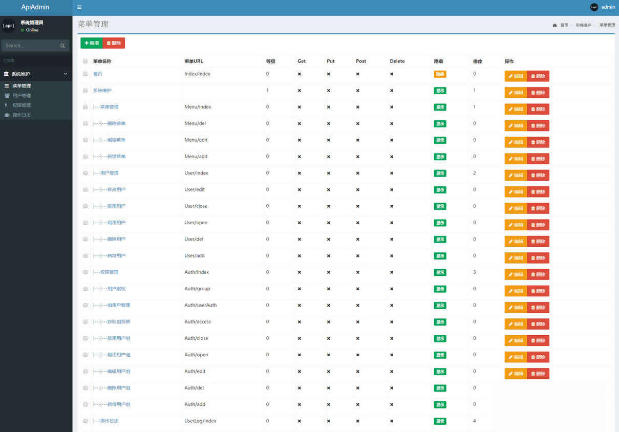 ApiAdmin后台管理系统 v5.0.1-七七源码网