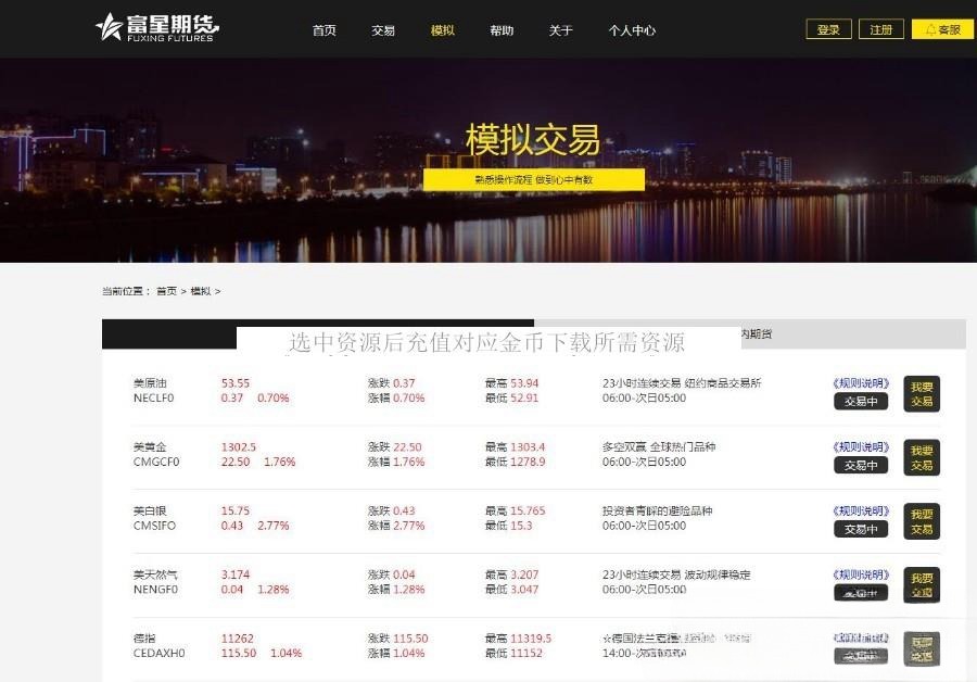 福星YII高端微盘点位盘：PC/手机端通用，期货盘接入，直播资讯+数据教程全攻略-七七源码网
