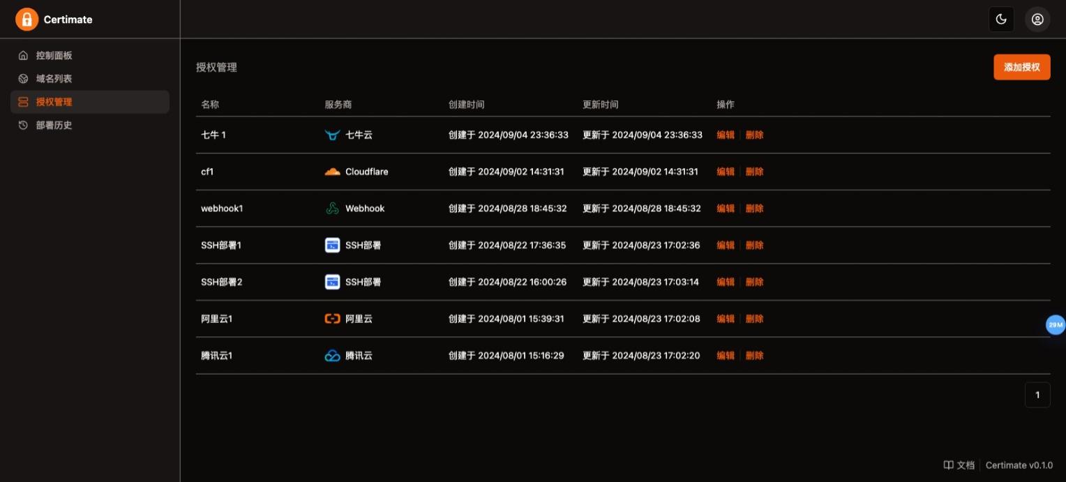 SSL证书自动化管理平台源码 图片