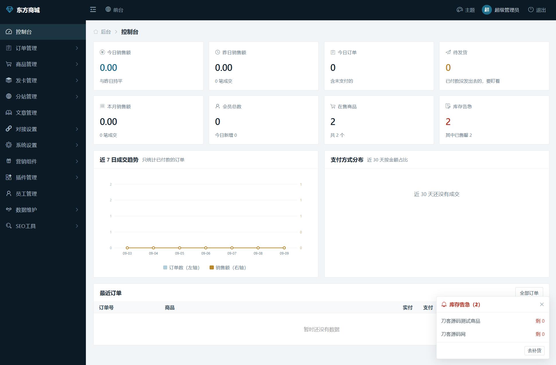 图片[3]-东方商城系统v1.8.1版：全开源电商解决方案，SEO优化首选-七七源码网