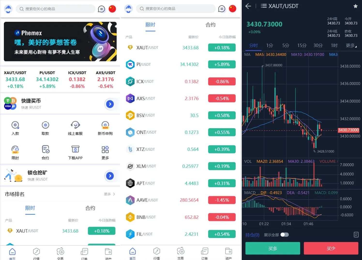 Phemex多语言交易所 PHP系统源码-七七源码网