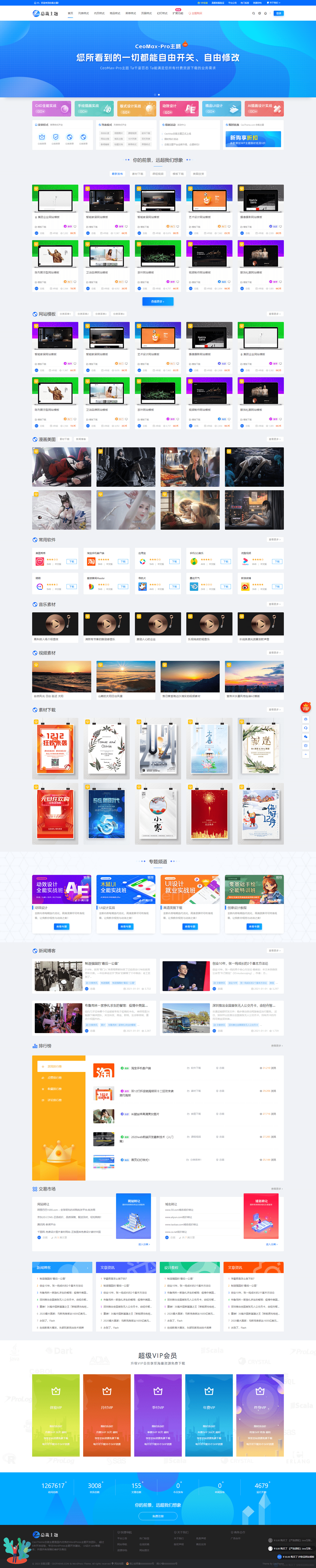 WordPress 下载资源展示主题 CeoMax-Pro_v7.6 开心版 – 优化版-七七源码网