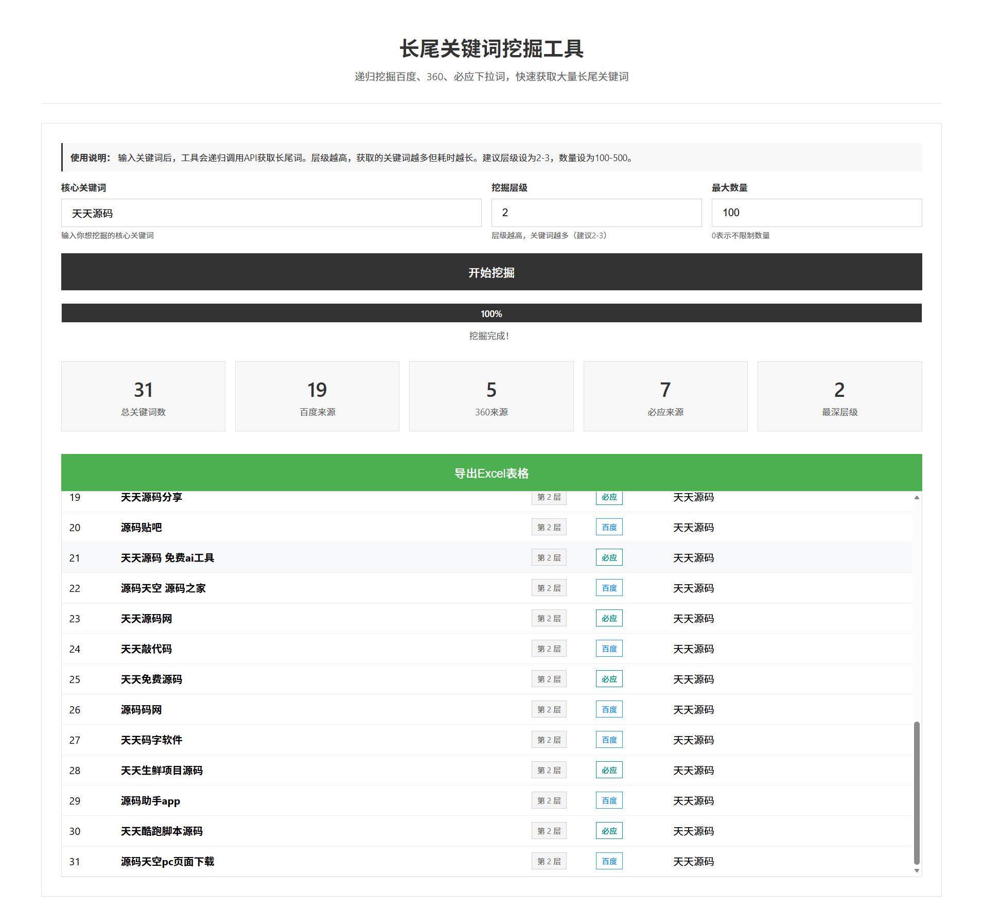 SEO长尾关键词工具 图片
