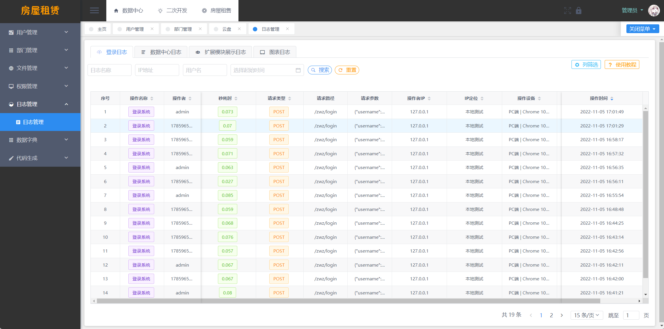 SpringBoot房屋租赁系统源码 图片