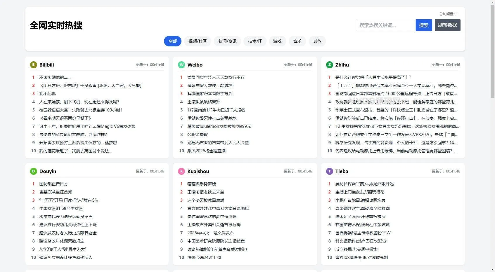 热门聚合网站源码:极速加载SEO优化,全功能完整版解决方案-七七源码网