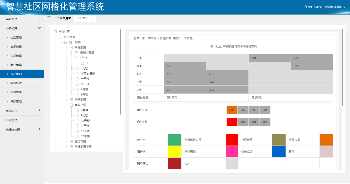 智慧社区网格化管理系统 PHP+HTML+LAYUI源码 社区管理平台 图片 智慧社区网格化管理系统 PHP+HTML+LAYUI源码 社区管理平台 图片