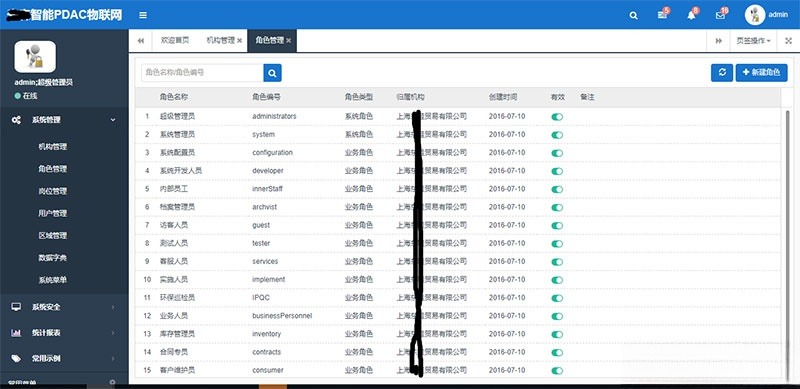 ASP.NET PDAC物联网后台管理系统源码 图片 ASP.NET PDAC物联网后台管理系统源码 图片