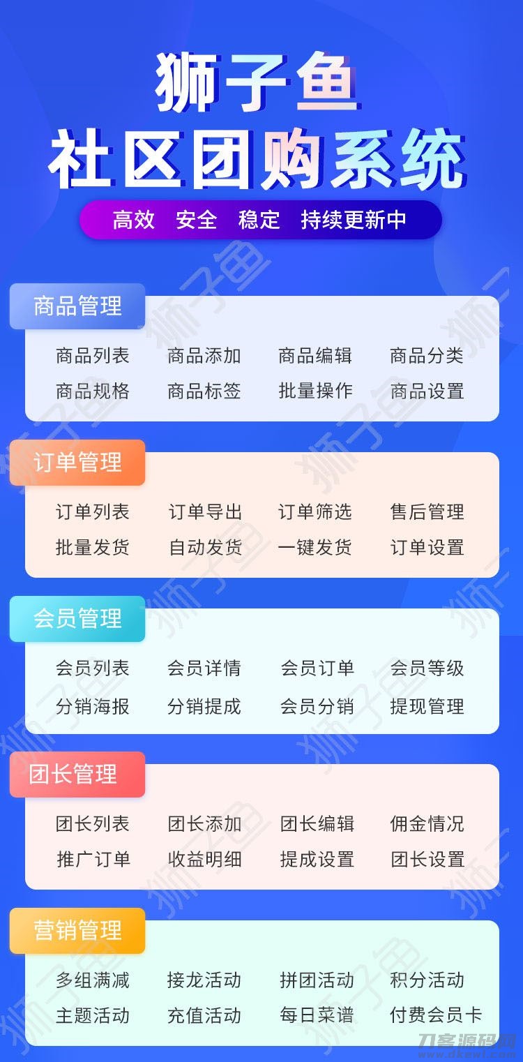 【站长亲测】狮子鱼V16.7.0|狮子鱼独立版小程序交易组件+ 视频号直播卖货社区团购直播小程序商城+团长功能+接龙分销+拼团+直播小程序前端-七七源码网
