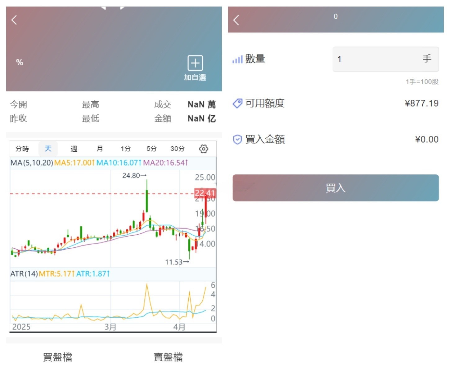 香港股票大宗交易与新股申购系统源码 Vue.js 前端 + Java 后端 全开源 支持二次开发 图片