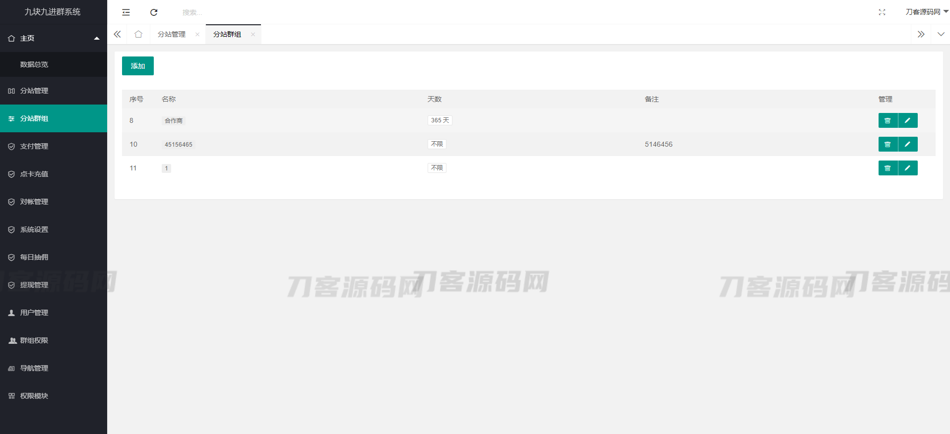 图片[2]-付费进群系统源码（ThinkPHP框架）- 九块九购入群工具，全开源独立版-七七源码网