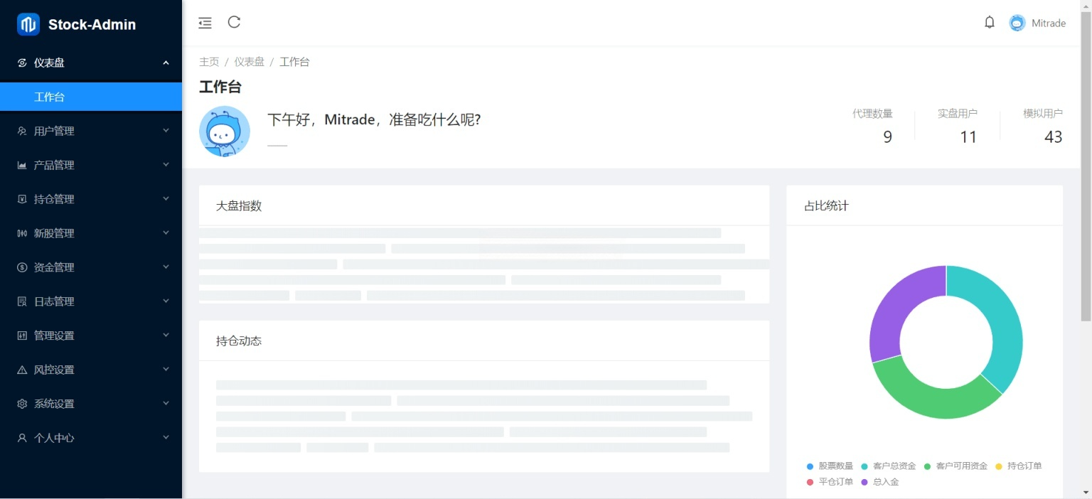 香港股票大宗交易与新股申购系统源码 Vue.js 前端 + Java 后端 全开源 支持二次开发 图片