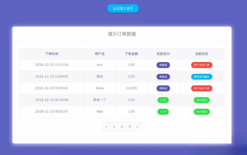 ThinkPHP个人免签微信支付宝支付源码-七七源码网