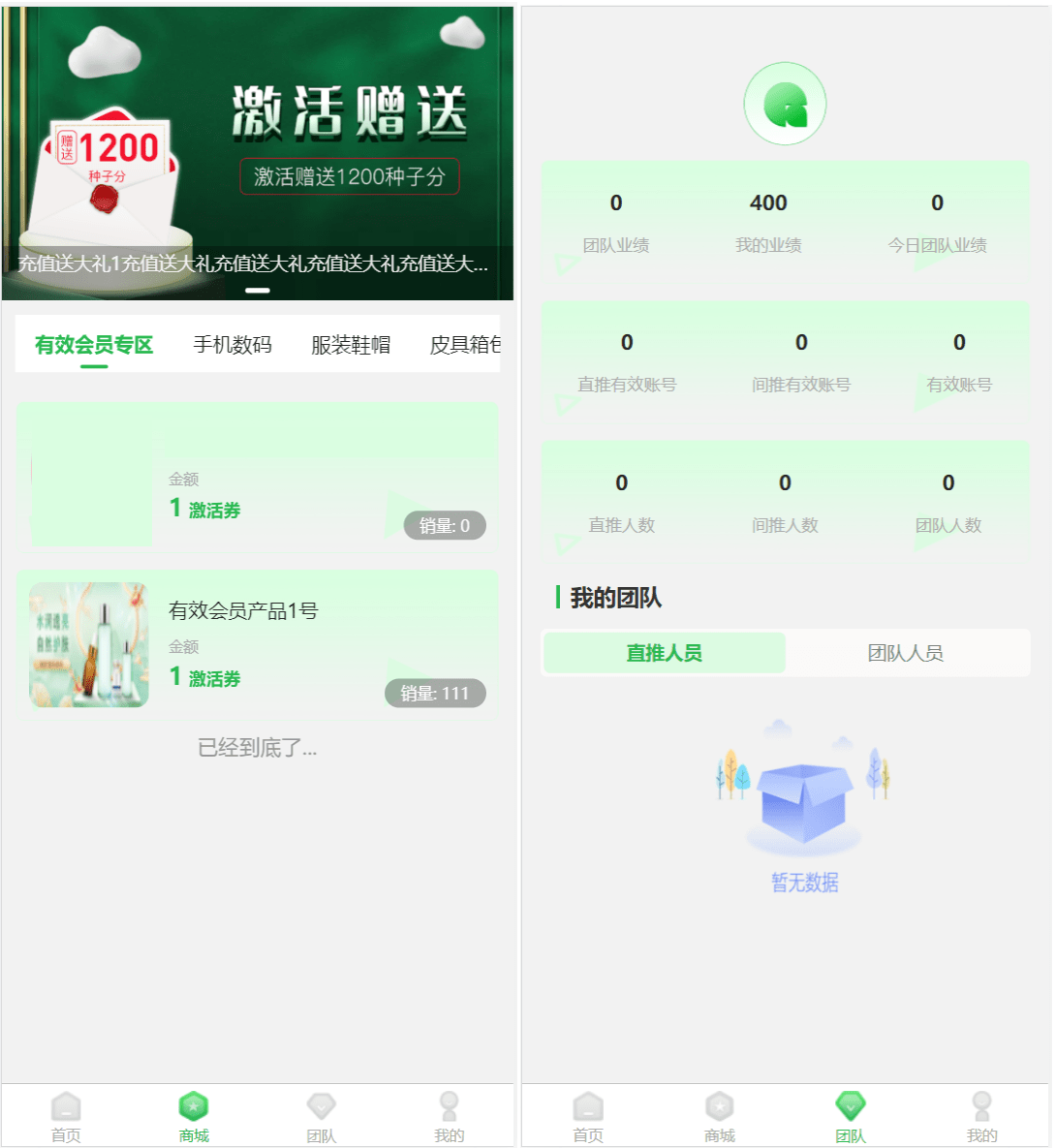 元富之路众筹商城系统源码 支持订单认购和商城加共识 图片