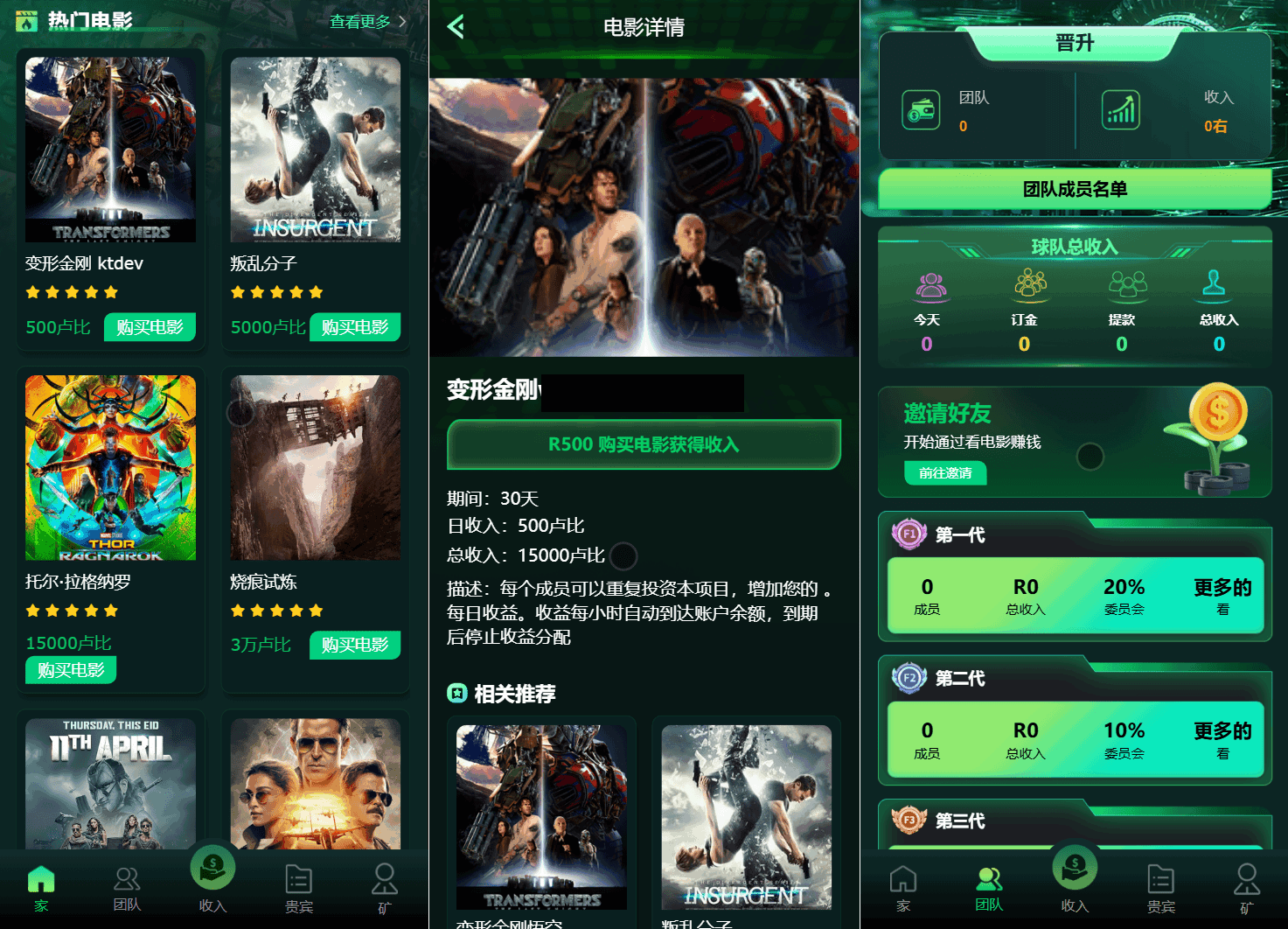 Flickiri Fun海外电影投资理财平台源码 - 顶级影视理财类源码-七七源码网