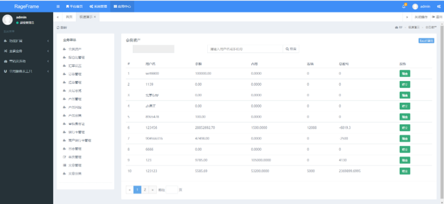 信管家外汇资管软件PHP+YII2源码MT4模拟交易系统 图片