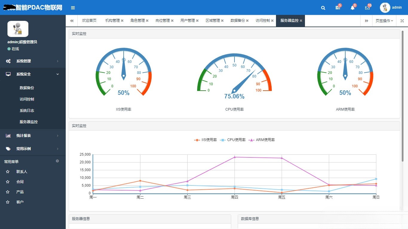 ASP.NET PDAC物联网后台管理系统源码 图片 ASP.NET PDAC物联网后台管理系统源码 图片