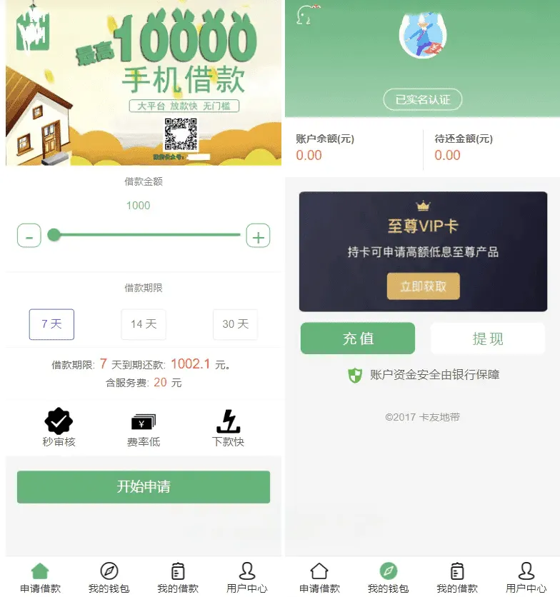 信贷业务管理系统源码 | 线上借贷需求管理软件 | 完整部署教程及配套指南-七七源码网