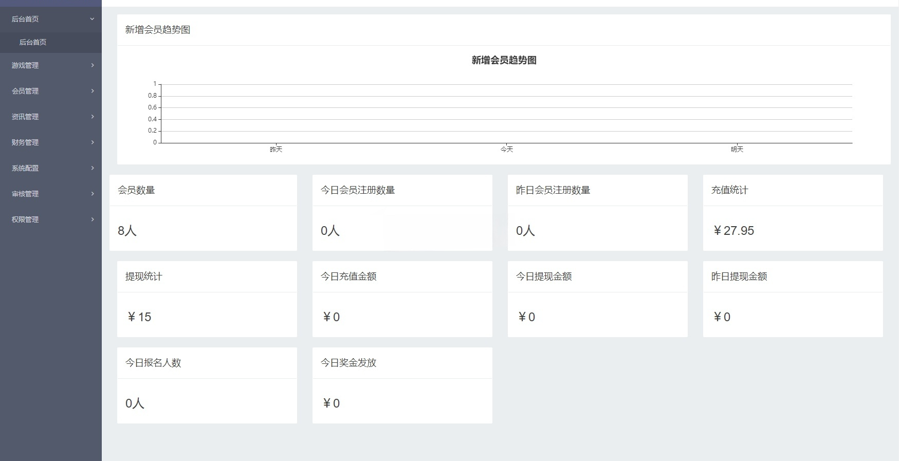 熊猫电竞赏金赛系统运营级源码 APP+H5双端 图片