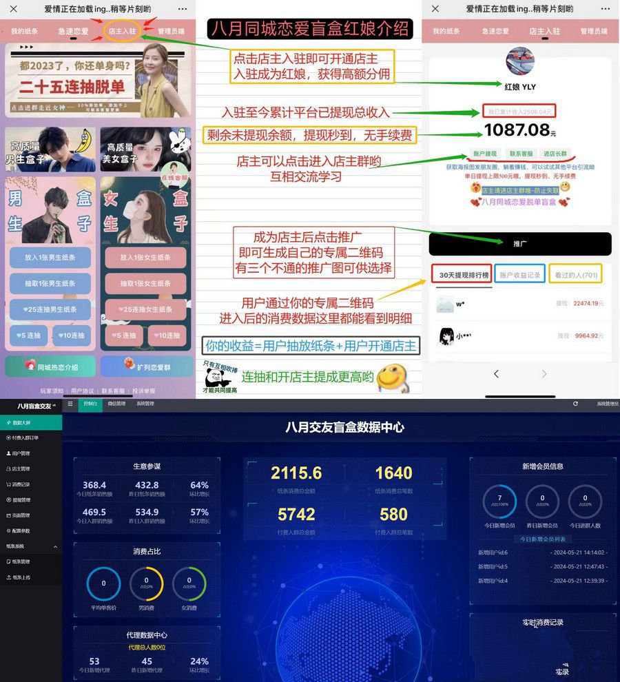 付费交友盲盒+一站式进群PHP源码，打造高效脱单交友平台-七七源码网
