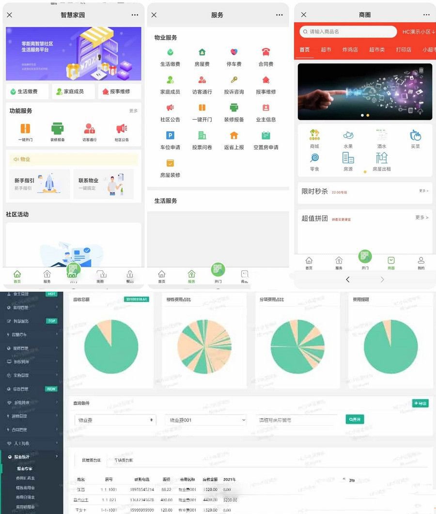 Java智慧物业源码-物联网集成版,优化物业管理系统-七七源码网