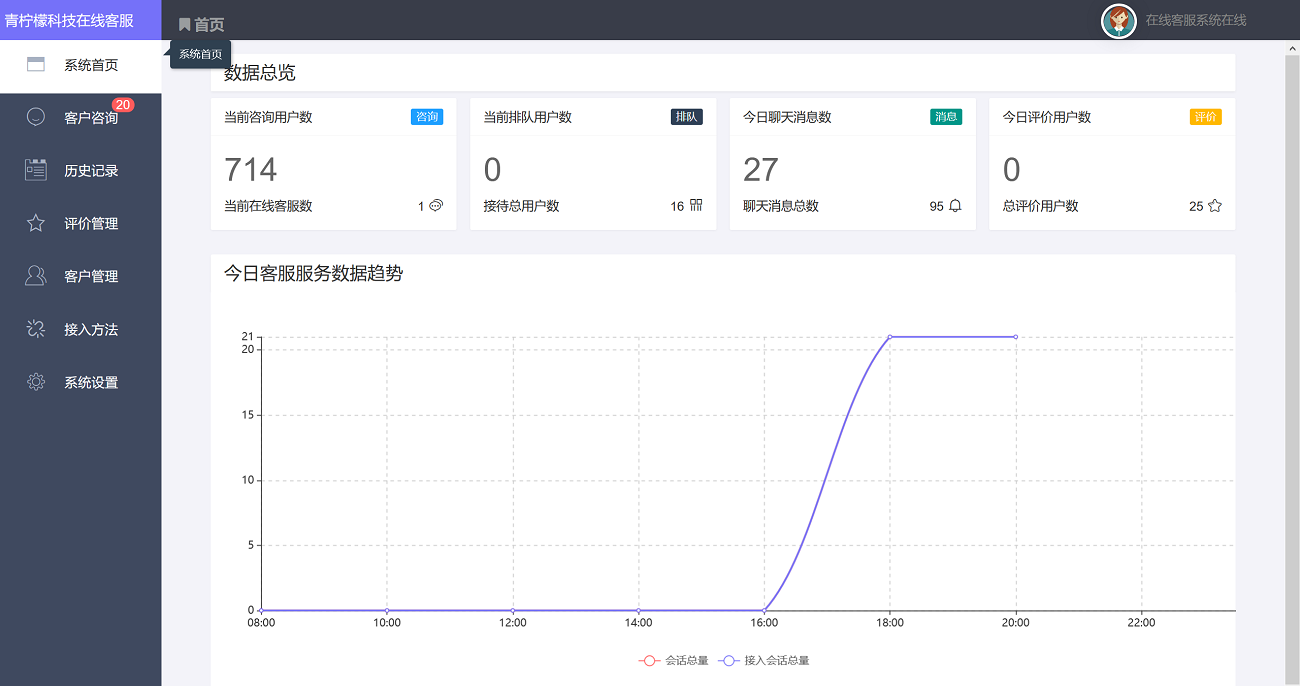PHP在线客服 IM多商家系统源码 图片