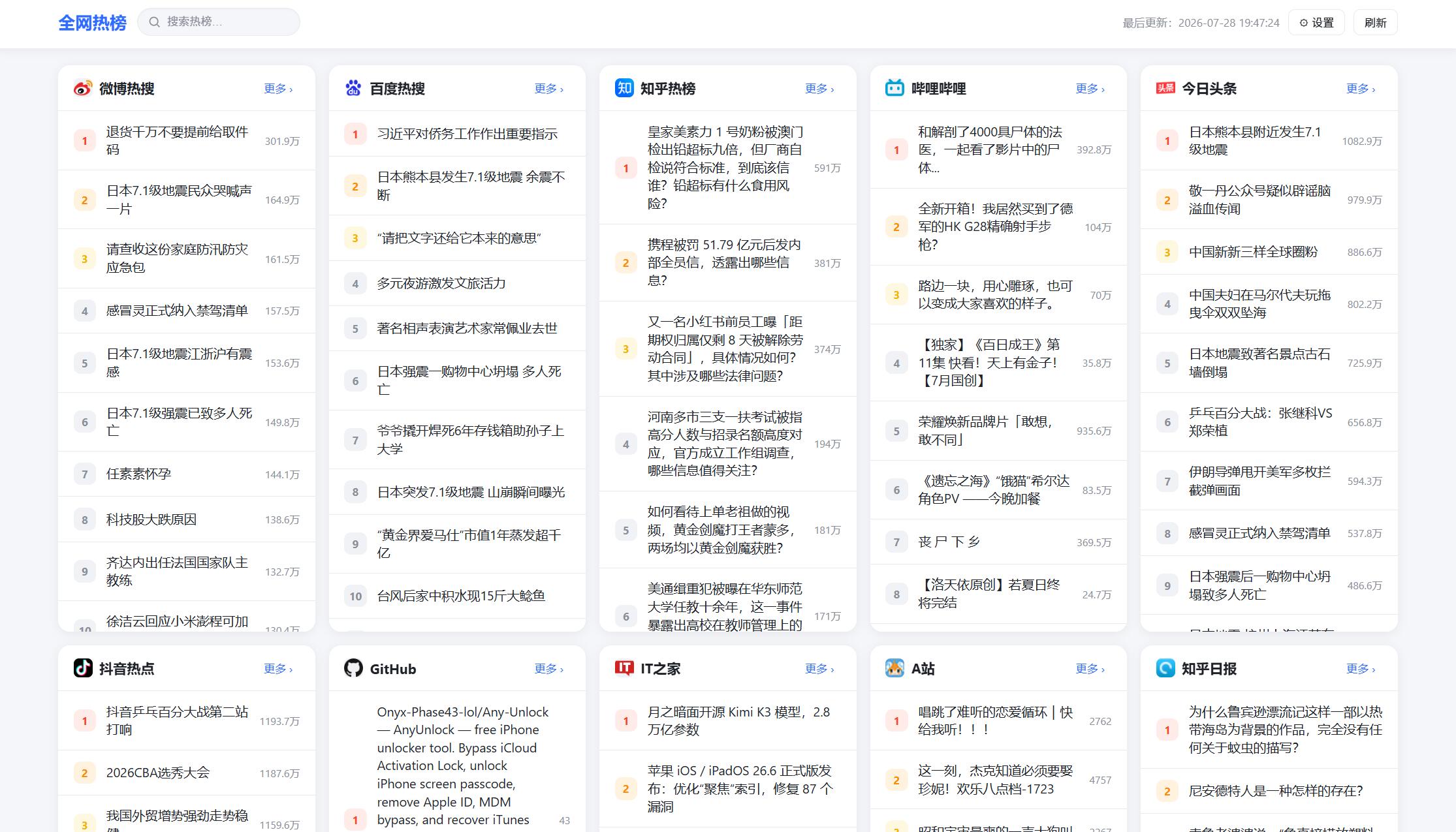 全网今日热榜源码——SEO优化版-七七源码网