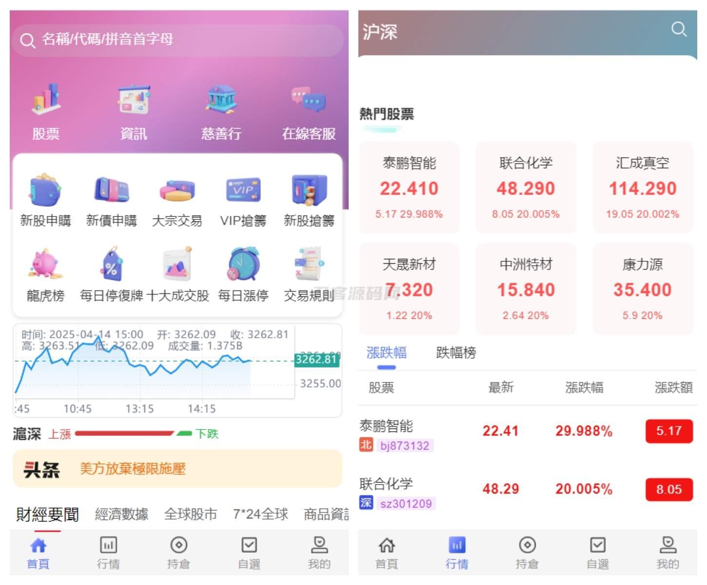 香港股票交易系统源码/大宗交易+新股申购源码+专业视频教程合集-七七源码网