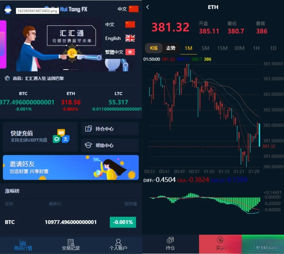 汇汇通微盘USDT支付二次开发源码 PHP全量数据K线多语言 图片