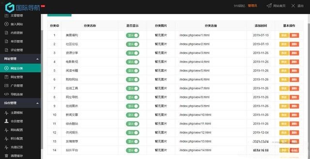 ThinkPHP内核支持 918国际版简洁风格网址导航源码-七七源码网