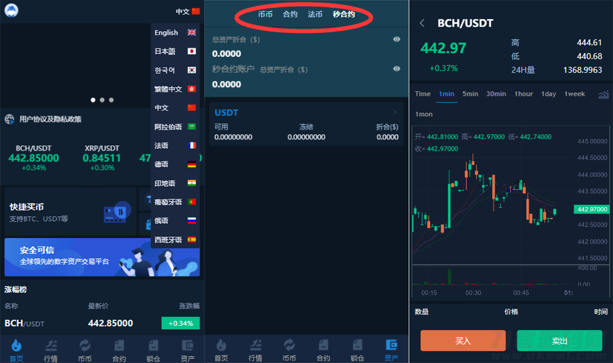 【虎年特惠】多语言交易所支持12国语言,秒合约申购,锁仓功能,K线图全面,脚本大全,操作教程详尽,24小时交易模式-七七源码网