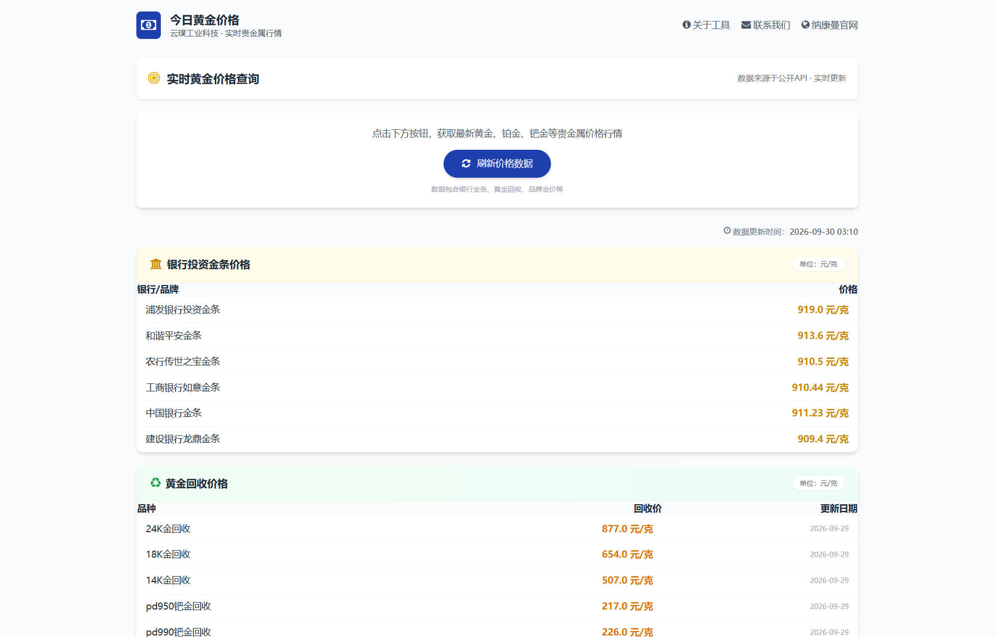 图片[2]-工业品买卖合同生成系统——契约星源码，专业工业品企业合同管理解决方案-七七源码网