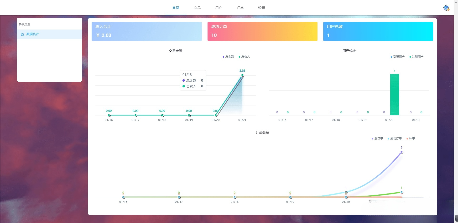 姆町个人发卡系统 自动发货PHP源码 全开源-七七源码网