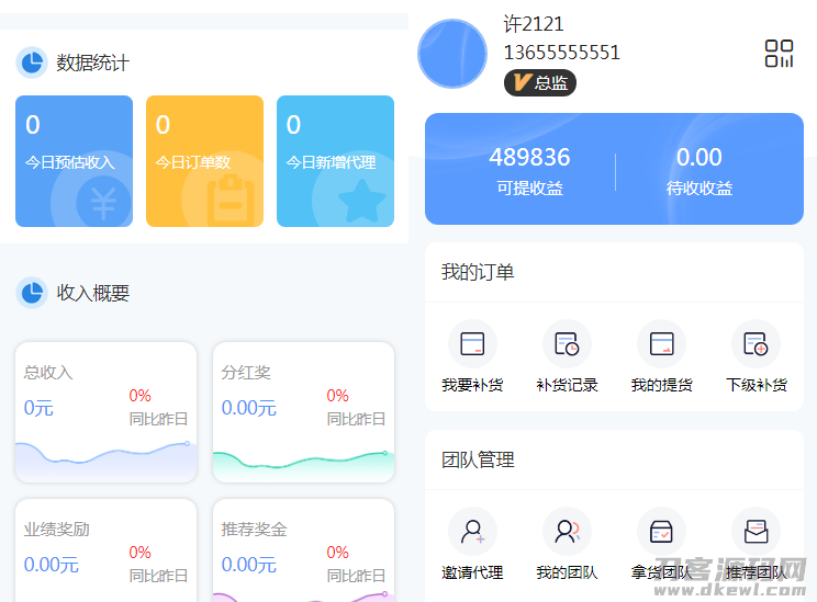 微商分销代理商城源码下载代理等级和升级条件-七七源码网