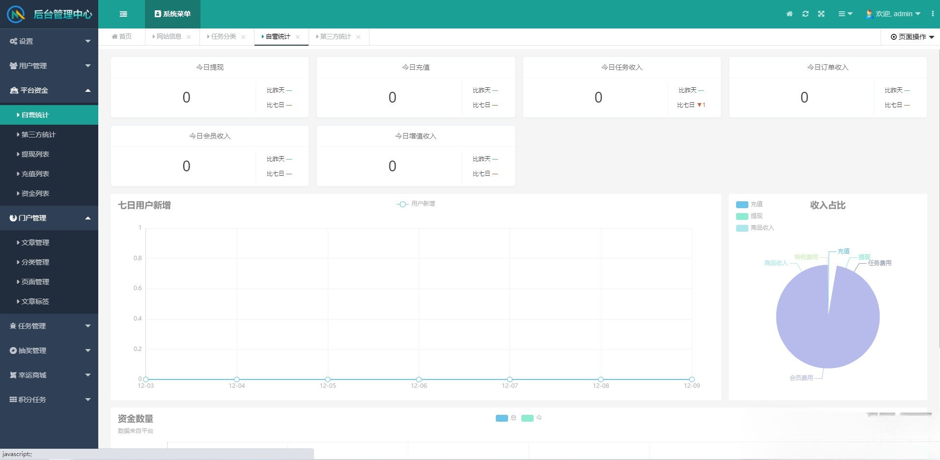 任务悬赏APP源码 PHP开发 完整系统 图片 任务悬赏APP源码 PHP开发 完整系统 图片