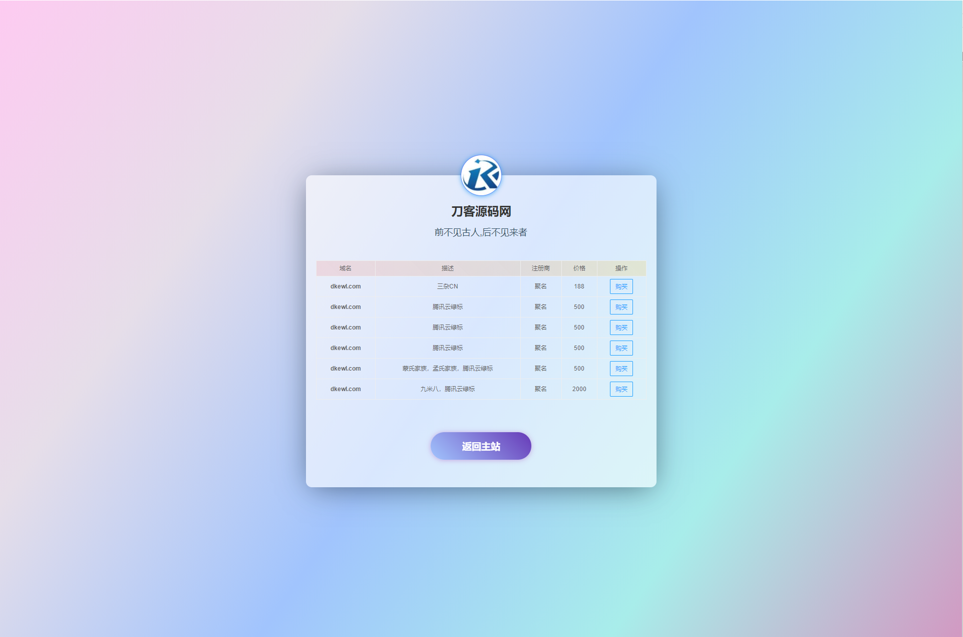 高质量域名出售单页HTML模板 + PHP引导页源码SEO优化版-七七源码网