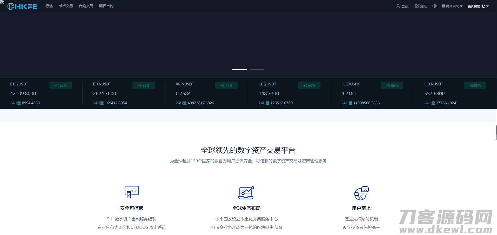 图片[1]-仿火币模式交易所源码+VUE源码可二开 法币交易|币币交易|合约交易|期权交易+流动性挖矿UP理财LEO认购运营-七七源码网