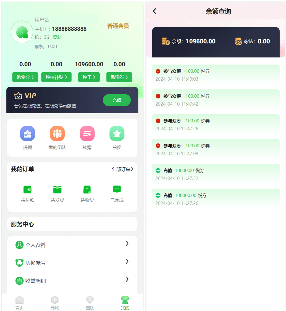 元富之路众筹商城系统源码 支持订单认购和商城加共识 图片