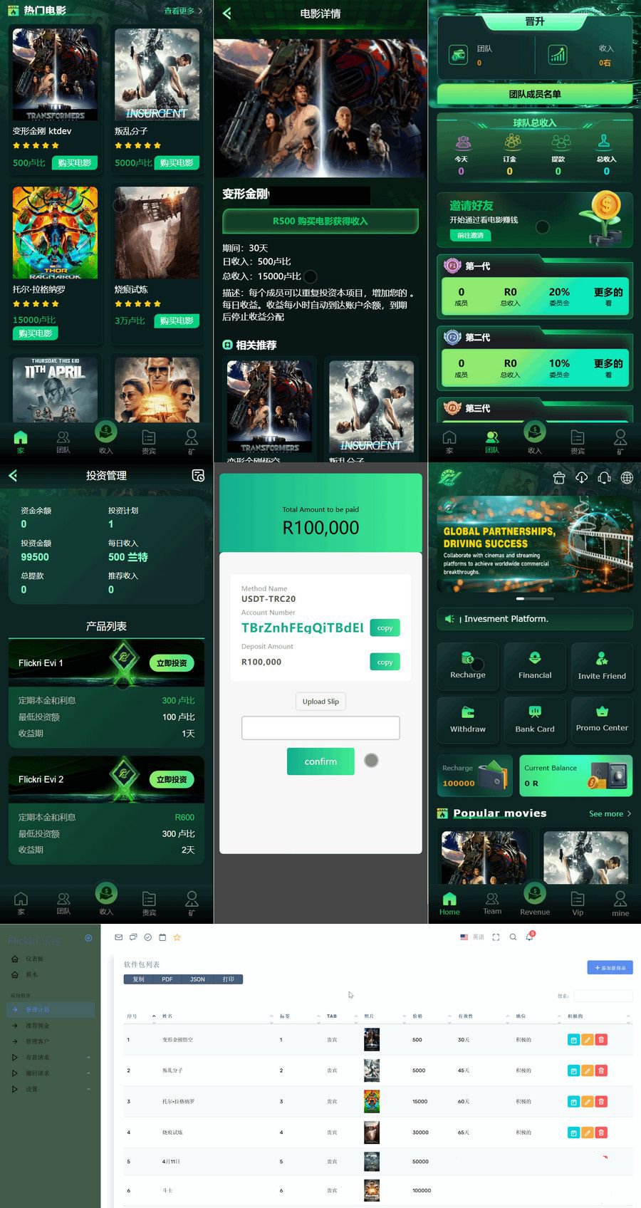 Flickiri Fun – 海外电影投资理财平台源码，优化SEO关键词-七七源码网