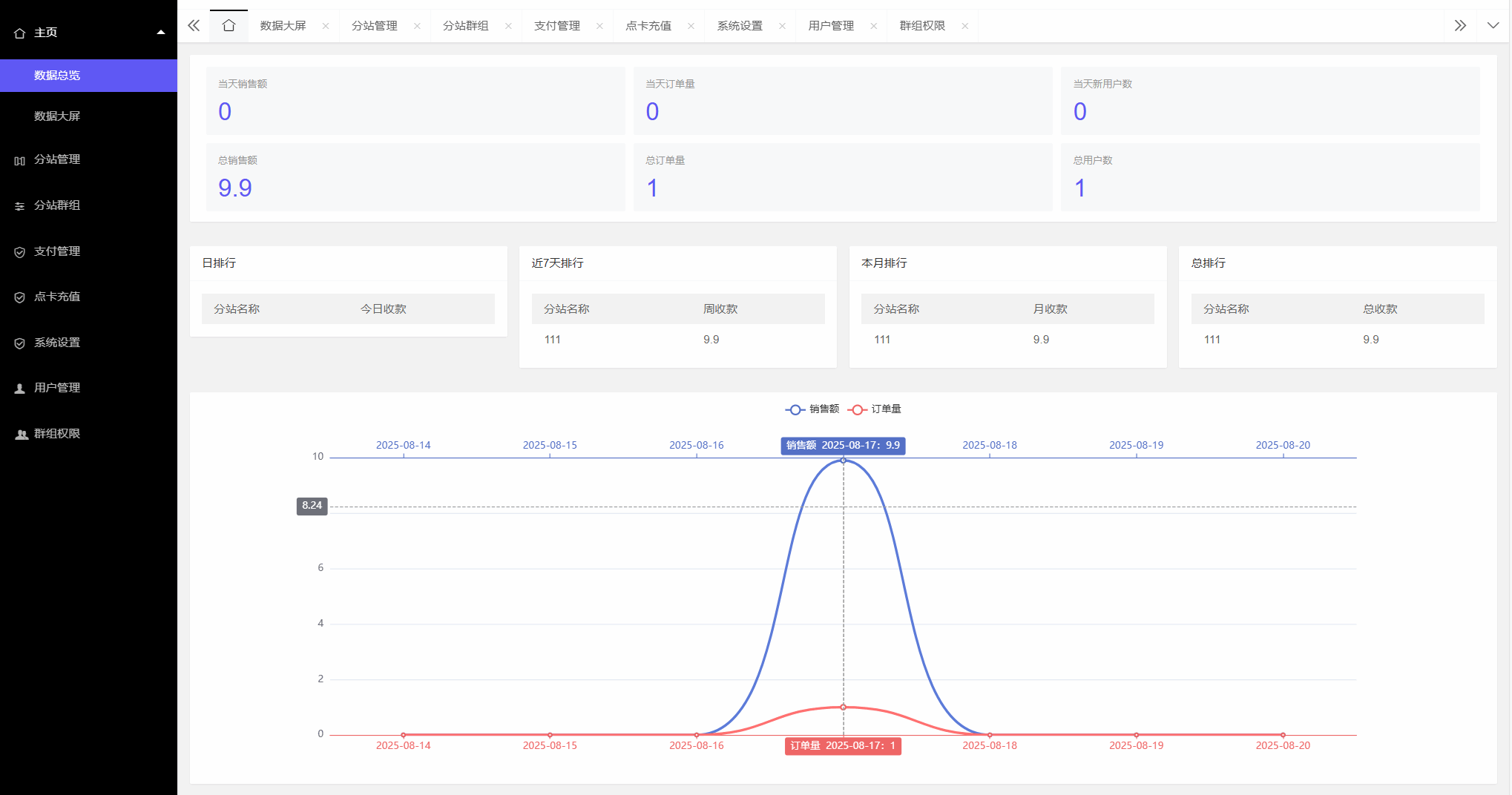 付费进群系统V4.1 社群管理网站源码 图片