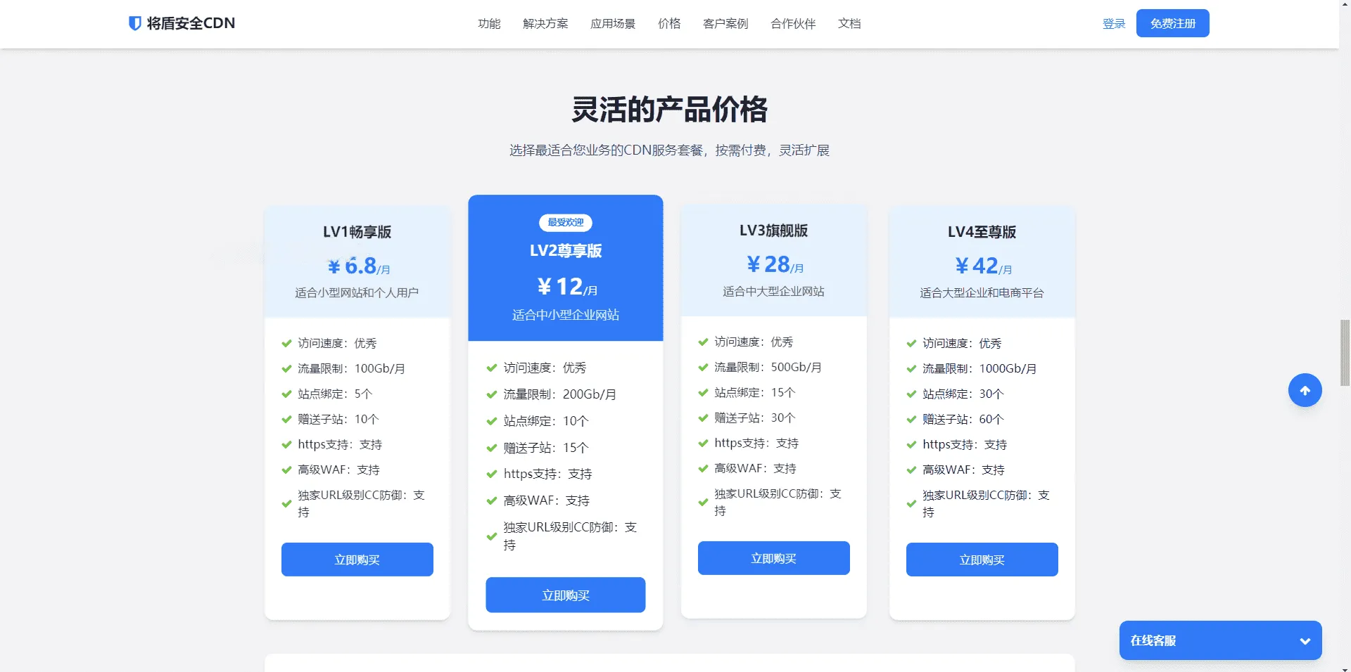 CDN销售单页自适应源码 静态产品展示落地页程序-七七源码网