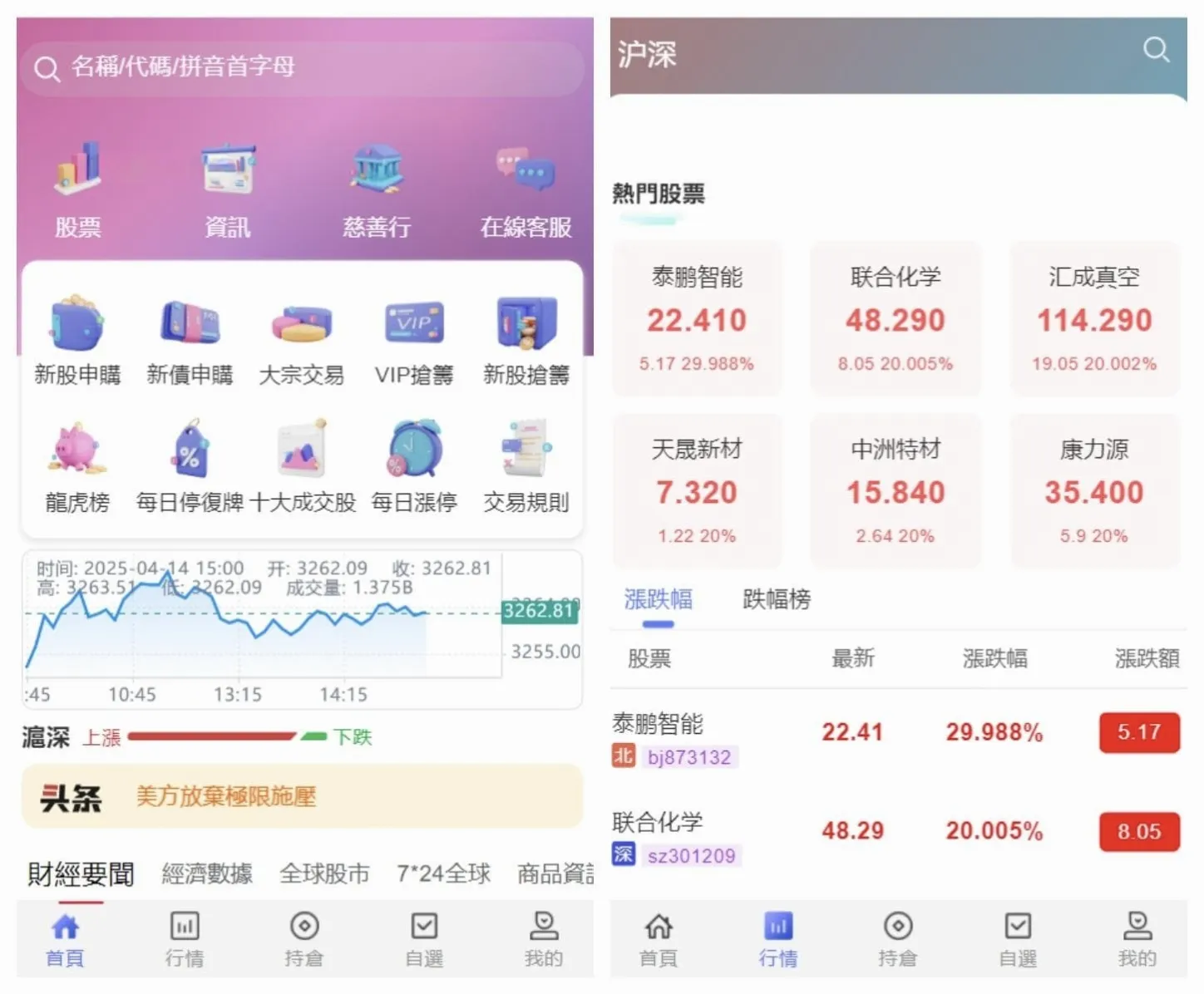 香港股票交易系统源码 + 大宗交易 & 新股申购程序 + 安装教程完整版-七七源码网