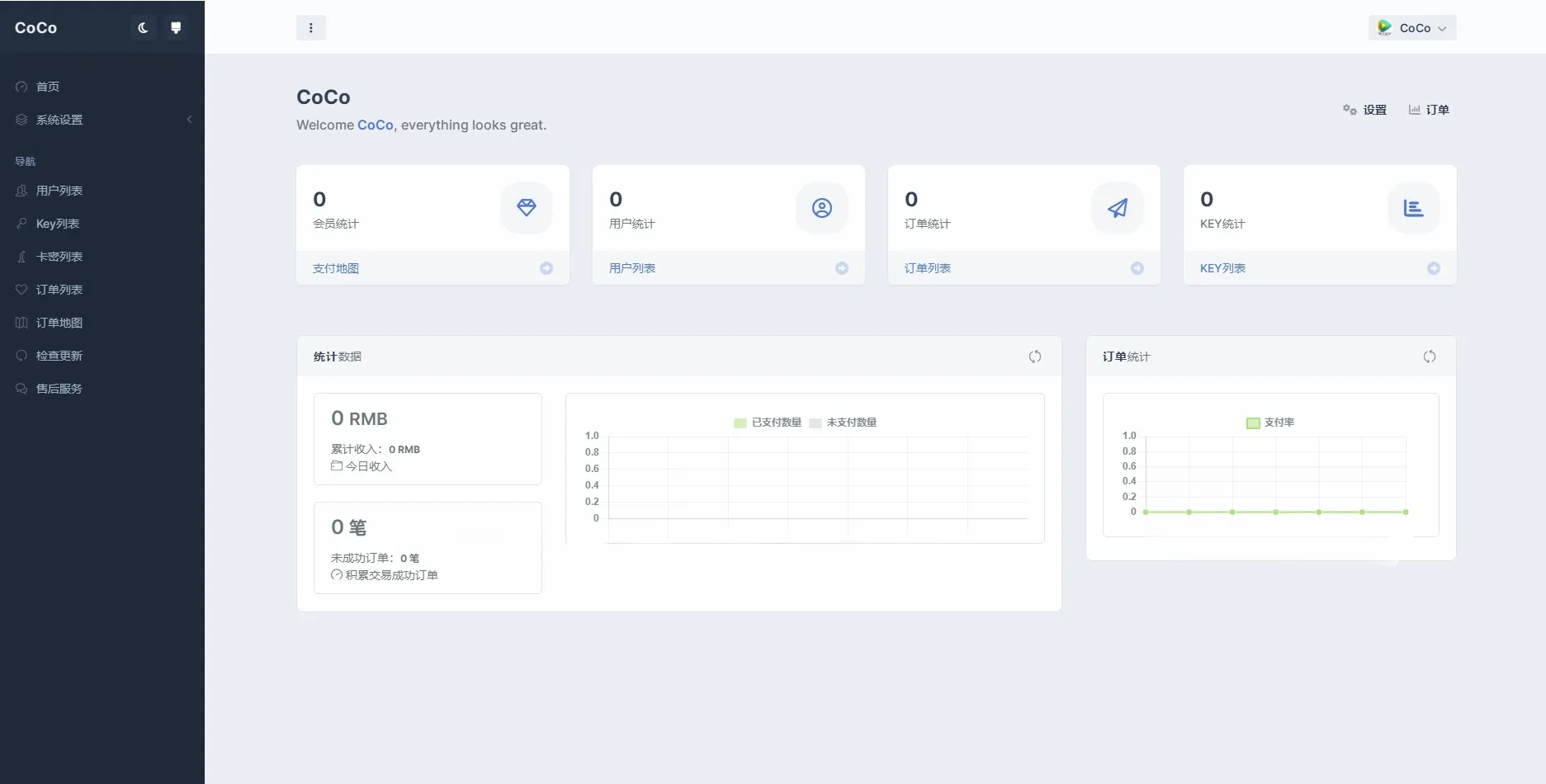 GPT商业版AI问答系统源码 PHP+MySQL全开源 图片