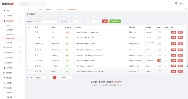 Trove付费资源社区源码多端AI大模型 图片 Trove付费资源社区源码多端AI大模型 图片
