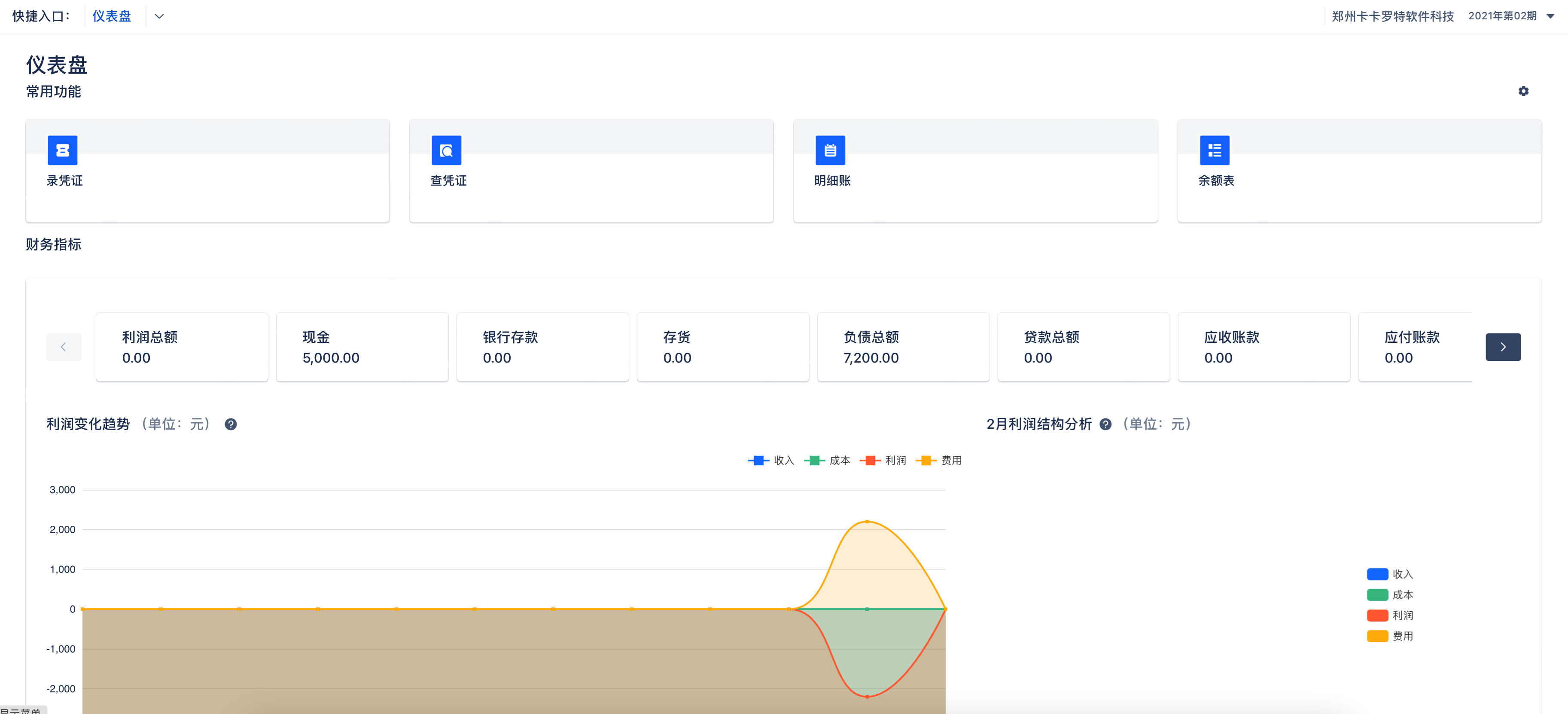空财务管理系统 开源财务软件-七七源码网