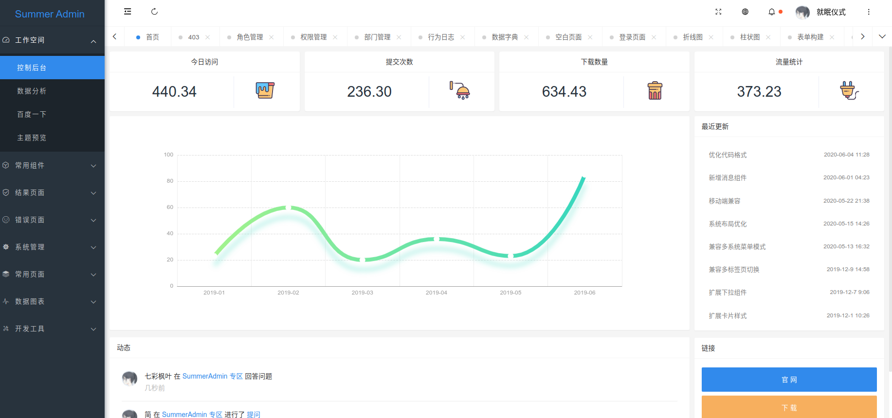 SummerAdmin Layui后台模板 优雅质感多主题设计-七七源码网