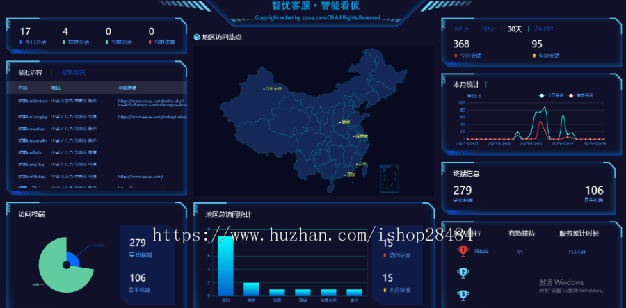 智优客服2.0 多语言SaaS客服系统 ThinkPHP6+PHP8源码 图片