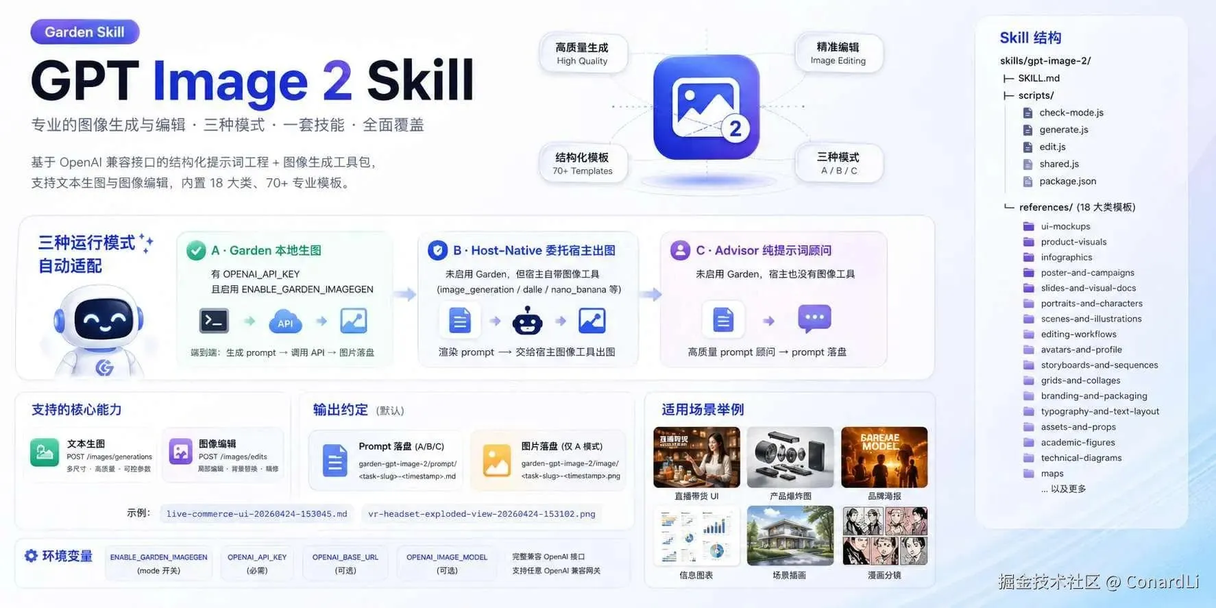 GPT-Image2生图平台源码 | 最新开源文生图解决方案 - 私有化部署教程-七七源码网