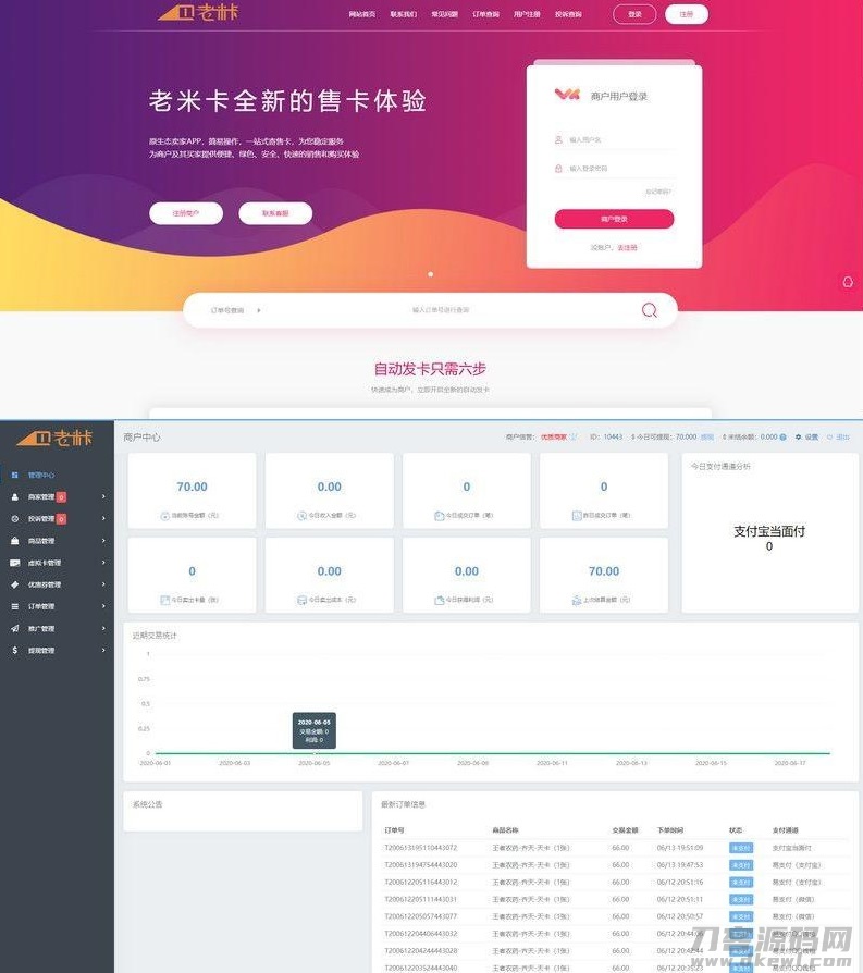 “开源老米卡二开API代销系统 + 知宇发卡系统内核源码，SEO优化版”-七七源码网
