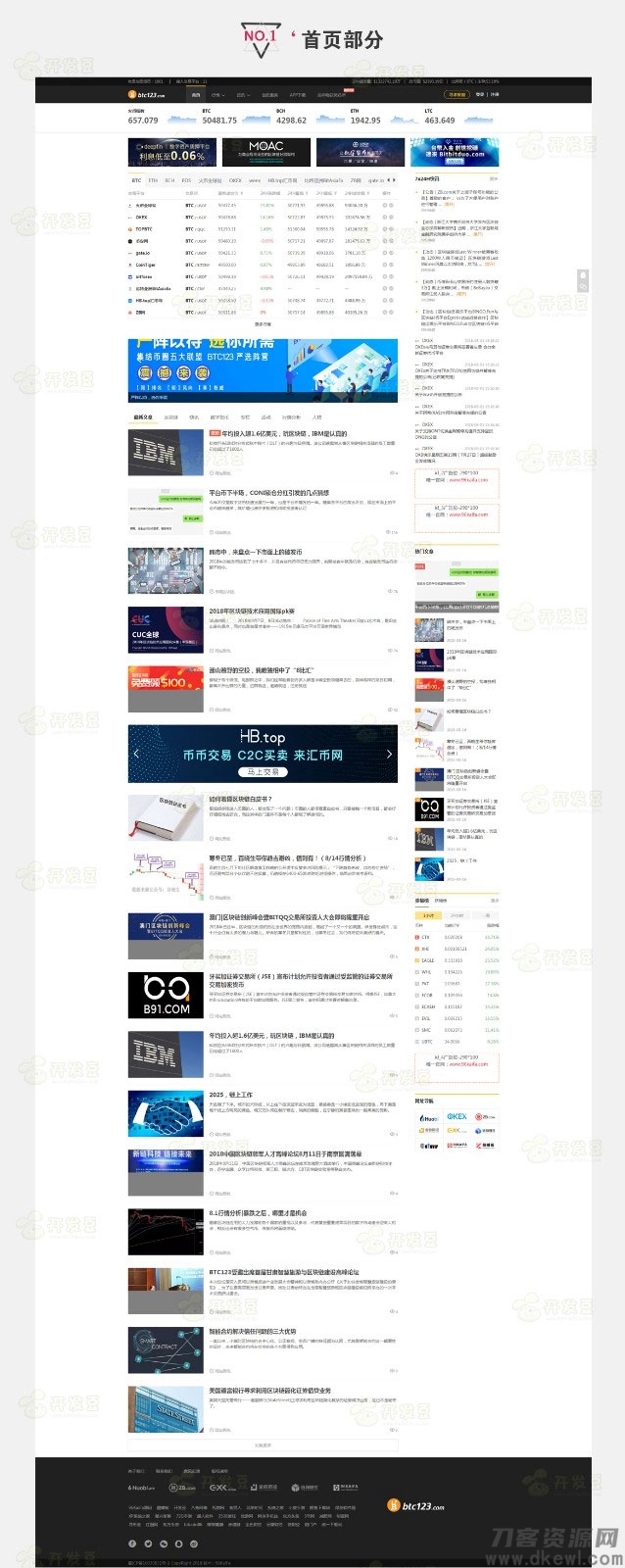高仿《BTC123》区块链门户网站源码 带采集-七七源码网