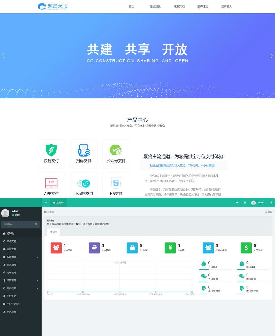 易支付聚合支付系统源码,支持三方支付集成-七七源码网